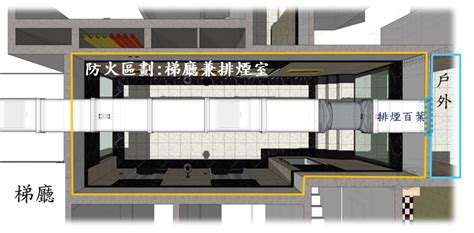 地下室進排氣|消防法令查詢系統